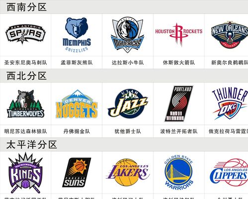 置面对国