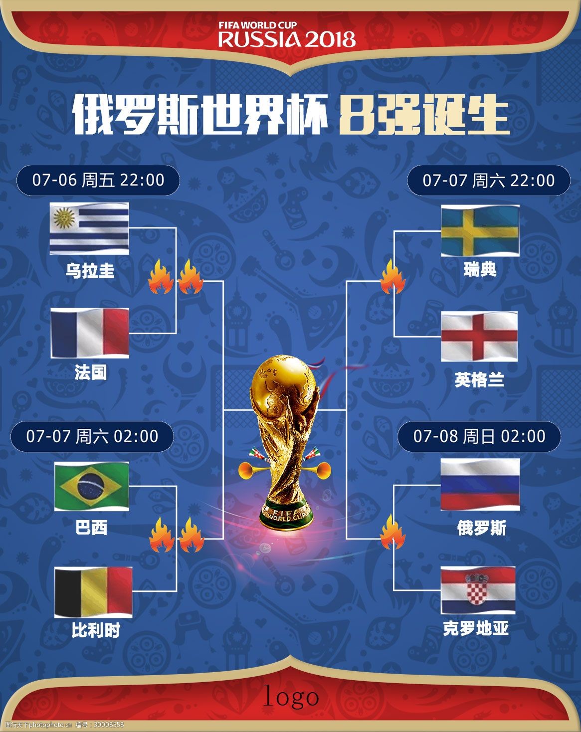 就像年