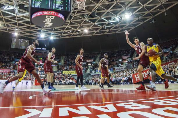 转会策略 转会策略